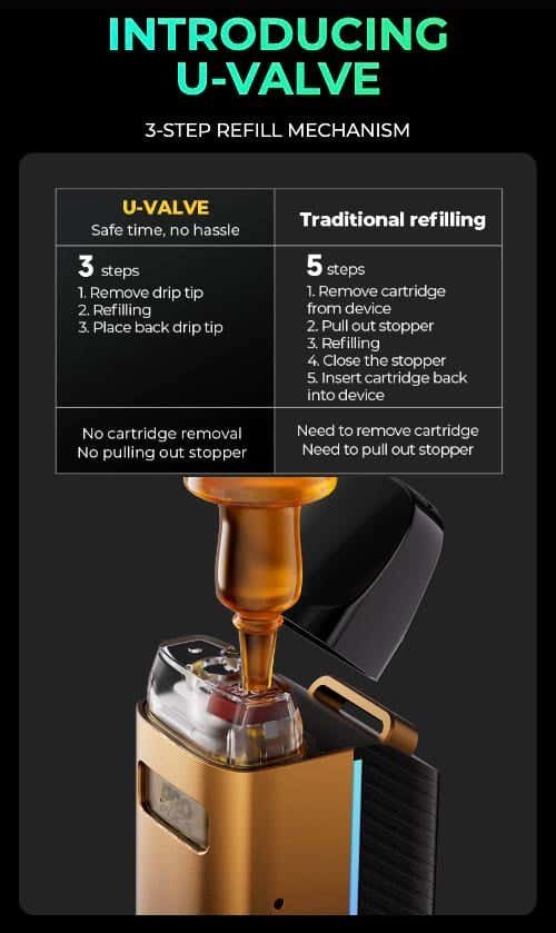 U-Valve - The most effective and innovative airflow control on a pod